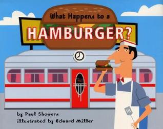 ¿Qué sucede con una hamburguesa?