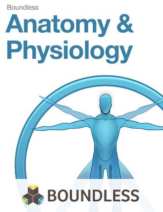 Anatomía y Fisiología