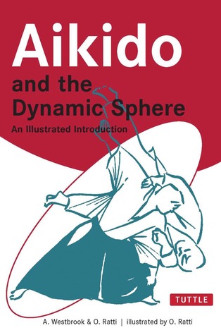 Aikido y la esfera dinámica: una introducción ilustrada