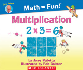Multiplicación