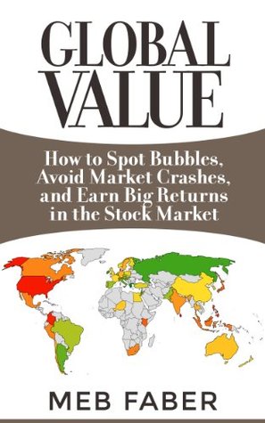 Valor Global: Cómo detectar burbujas, evitar bloqueos en el mercado y obtener grandes ganancias en el mercado de valores