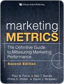 Métricas de marketing: la guía definitiva para medir el rendimiento de marketing