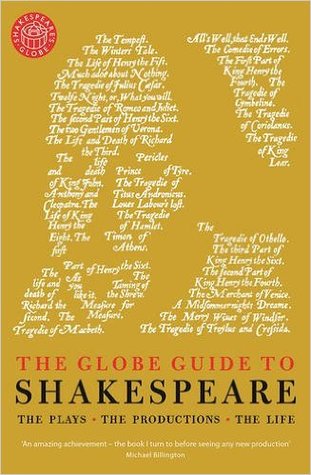El Globo Guía de Shakespeare