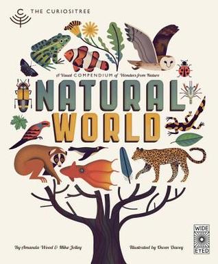 Curiositree: Natural World: Un Compendio Visual de las Maravillas de la Naturaleza - Jacket se despliega en un enorme cartel de la pared!