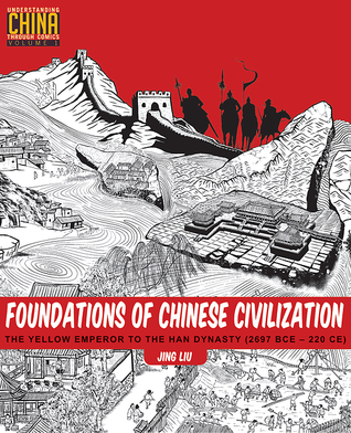 Fundamentos de la civilización china: El Emperador Amarillo a la dinastía Han (2697 aC - 220 dC)