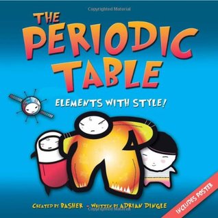 La tabla periódica: ¡Elementos con estilo!