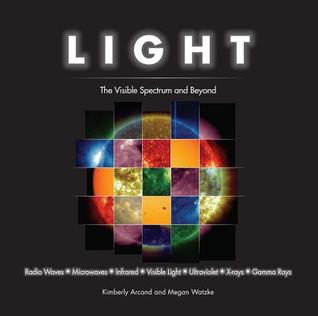 Luz: El espectro visible y más allá