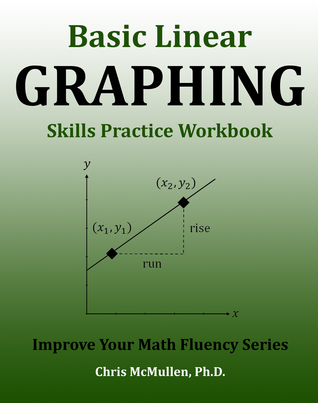 Libro de ejercicios prácticos básicos de representación gráfica lineal