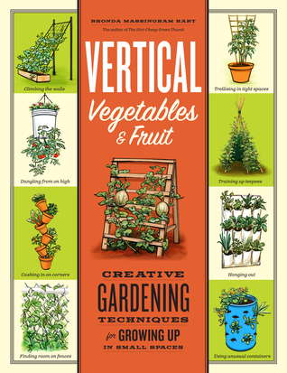 Verticales Verticales y Frutas: Técnicas Creativas de Jardinería para Crecer en Espacios Pequeños