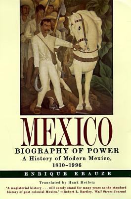 México Biografía del Poder