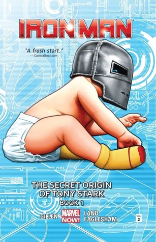 Iron Man, Volumen 2: El origen secreto de Tony Stark, libro 1