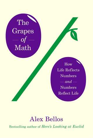 Las uvas de las matemáticas: cómo refleja la vida Los números y los números reflejan la vida