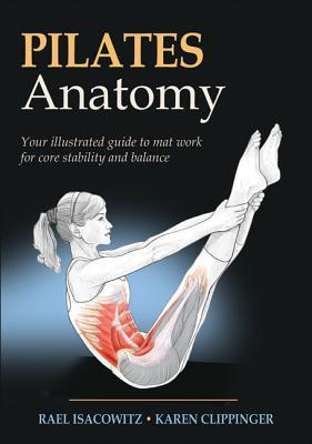 Anatomía de Pilates