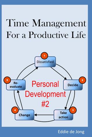 Gestión del tiempo para una vida productiva