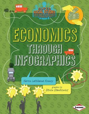 Economía a través de Infografía