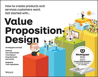 Diseño de propuesta de valor: Cómo crear productos y servicios que los clientes desean (Strategyzer)