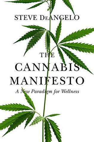 Manifiesto del cannabis: un nuevo paradigma para el bienestar