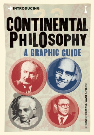 Introducción a la filosofía continental: una guía gráfica