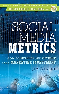 Métrica de Medios de Comunicación Social: Cómo medir y optimizar su inversión de marketing