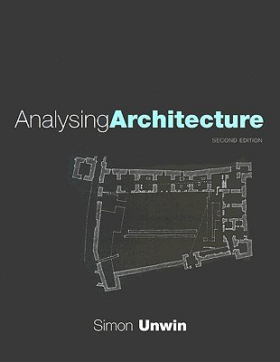 Análisis de la arquitectura