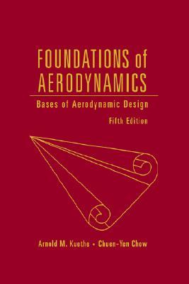 Fundamentos de Aerodinámica: Bases de Diseño Aerodinámico