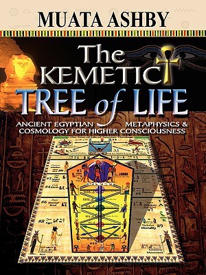 El árbol Kemetic de la vida Metafísica egipcia antigua y cosmología para la conciencia más alta