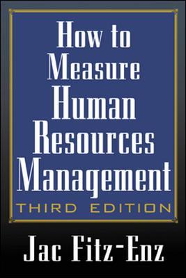 Cómo medir la gestión de recursos humanos