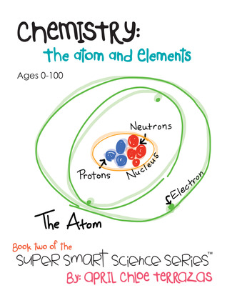 Química: El átomo y los elementos
