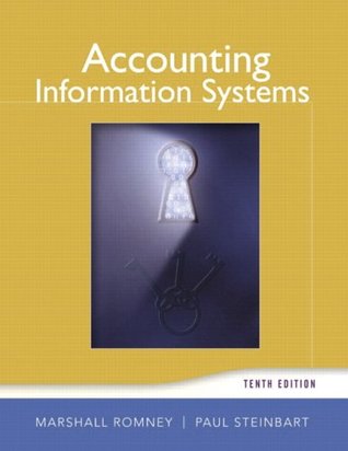 Sistemas de información contable