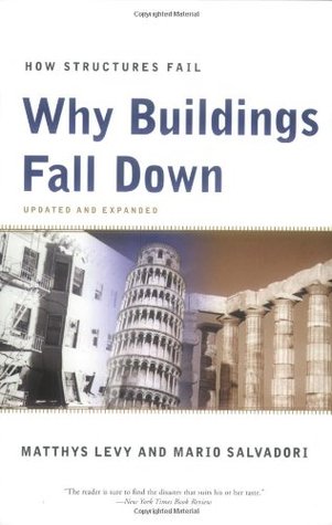 Por qué los edificios se caen: ¿por qué fracasan las estructuras?