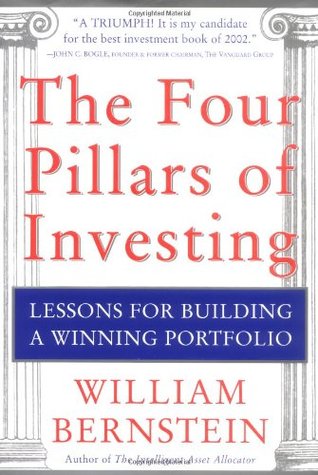 Los cuatro pilares de la inversión