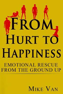 Del daño a la felicidad: Rescate emocional desde la base