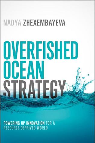 Estrategia de Océano sobrepescado: Potenciando la innovación para un mundo sin recursos