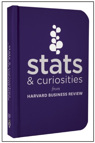 Estadísticas y Curiosidades: De Harvard Business Review
