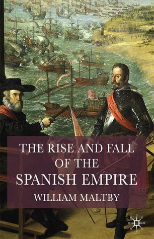 La Subida y la Caída del Imperio Español
