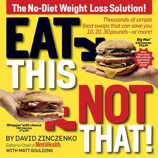 Coma esto, no que !: La dieta sin pérdida de peso solución