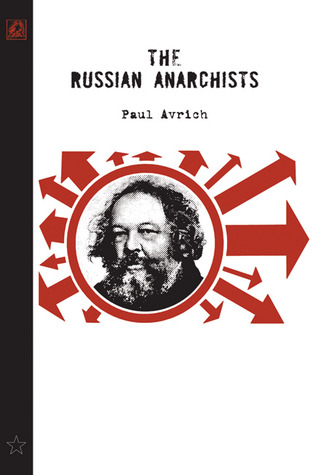 Los anarquistas rusos