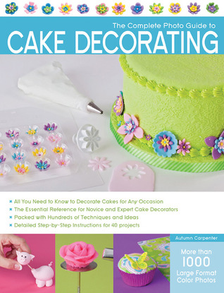 La guía completa de la foto a la decoración de la torta