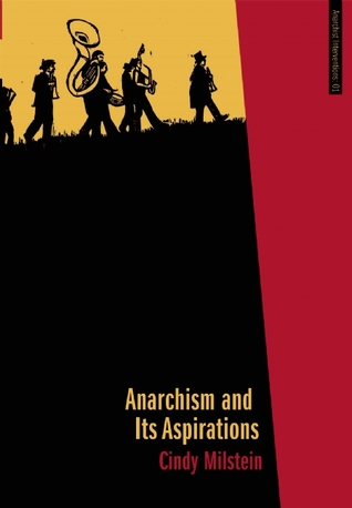 El anarquismo y sus aspiraciones