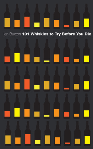 101 Whiskeys para probar antes de morir