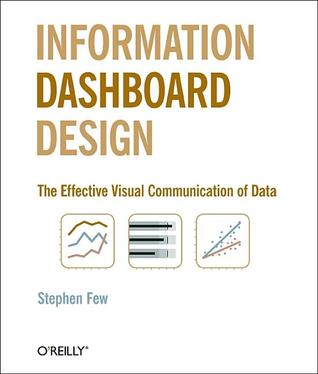 Diseño de Tablero de Información: La Comunicación Visual Efectiva de Datos