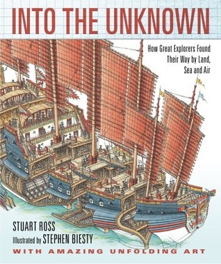 Into the Unknown: Cómo los grandes exploradores encontraron su camino por tierra, mar y aire